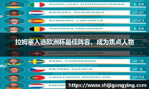 拉姆塞入选欧洲杯最佳阵容，成为焦点人物