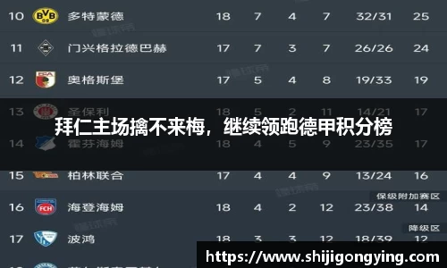 拜仁主场擒不来梅，继续领跑德甲积分榜