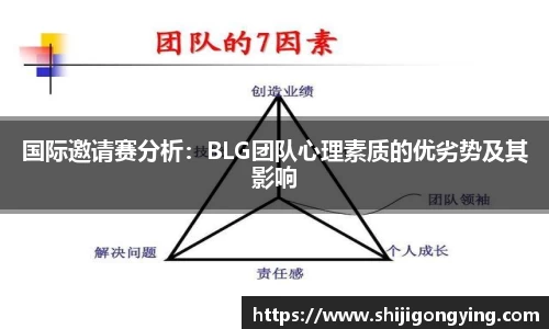 国际邀请赛分析：BLG团队心理素质的优劣势及其影响