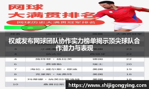 权威发布网球团队协作实力榜单揭示顶尖球队合作潜力与表现