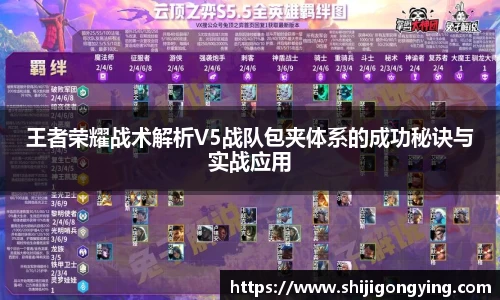 王者荣耀战术解析V5战队包夹体系的成功秘诀与实战应用