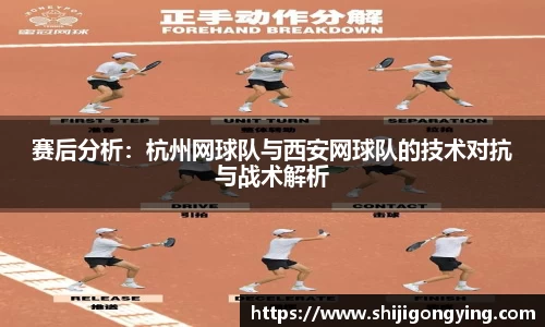 赛后分析：杭州网球队与西安网球队的技术对抗与战术解析