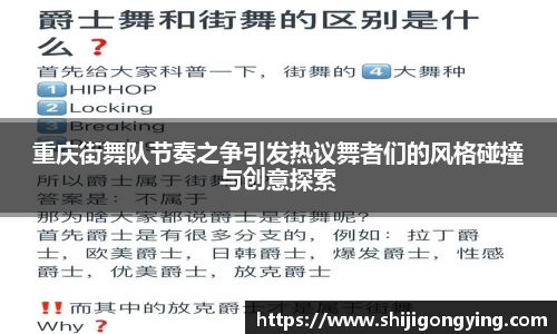 重庆街舞队节奏之争引发热议舞者们的风格碰撞与创意探索
