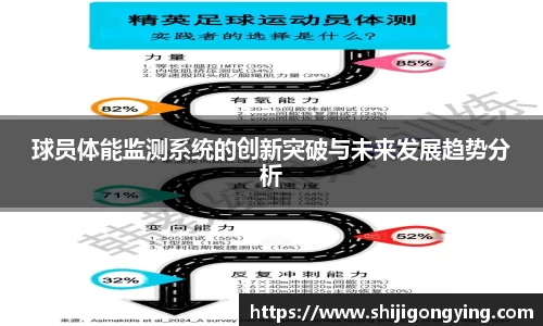 球员体能监测系统的创新突破与未来发展趋势分析