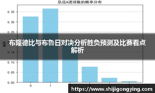 布隆德比与布鲁日对决分析胜负预测及比赛看点解析